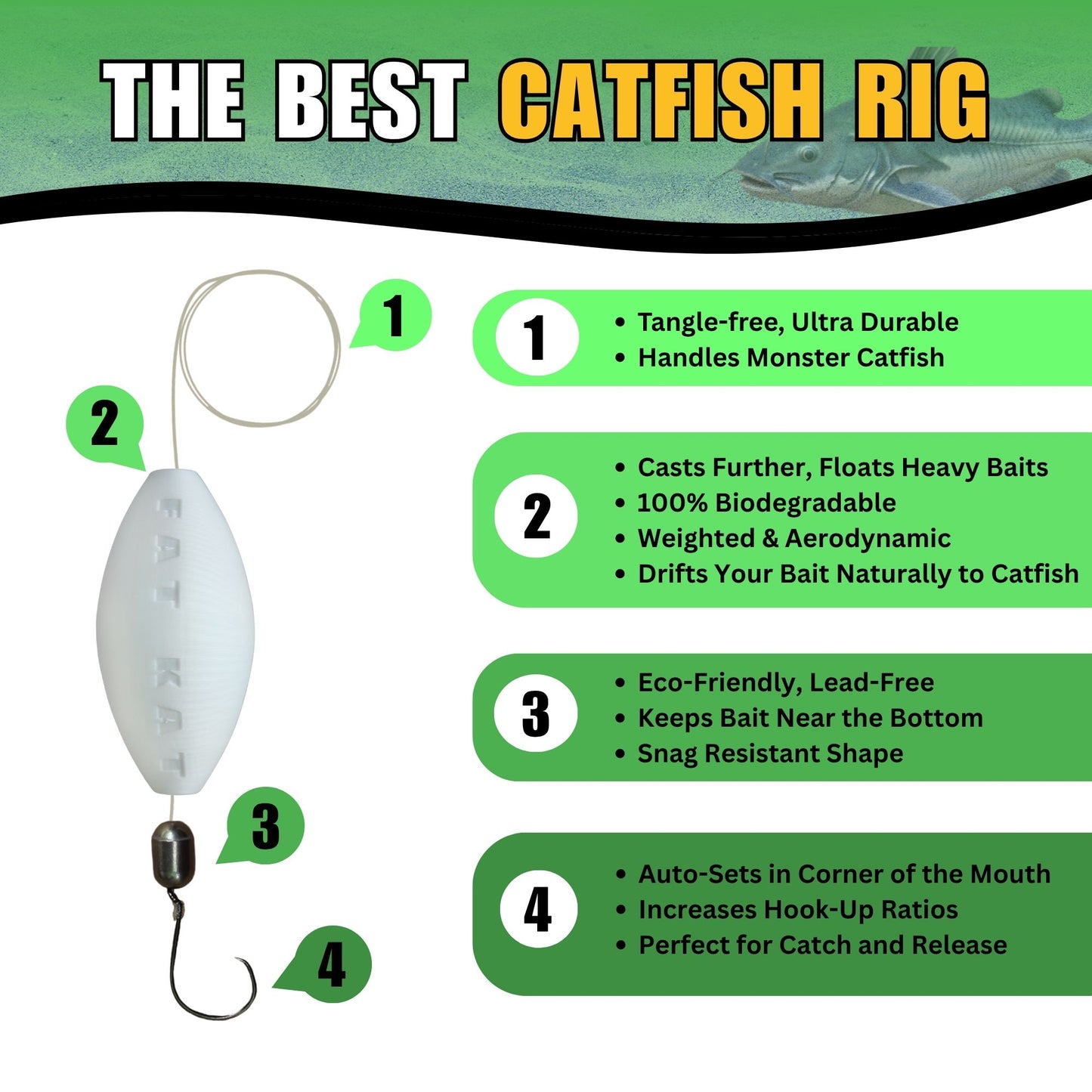MID-SUMMER SALE | FATKAT™ Bobber Rig: 100% Biodegradable & Ecofriendly Catfish Rig