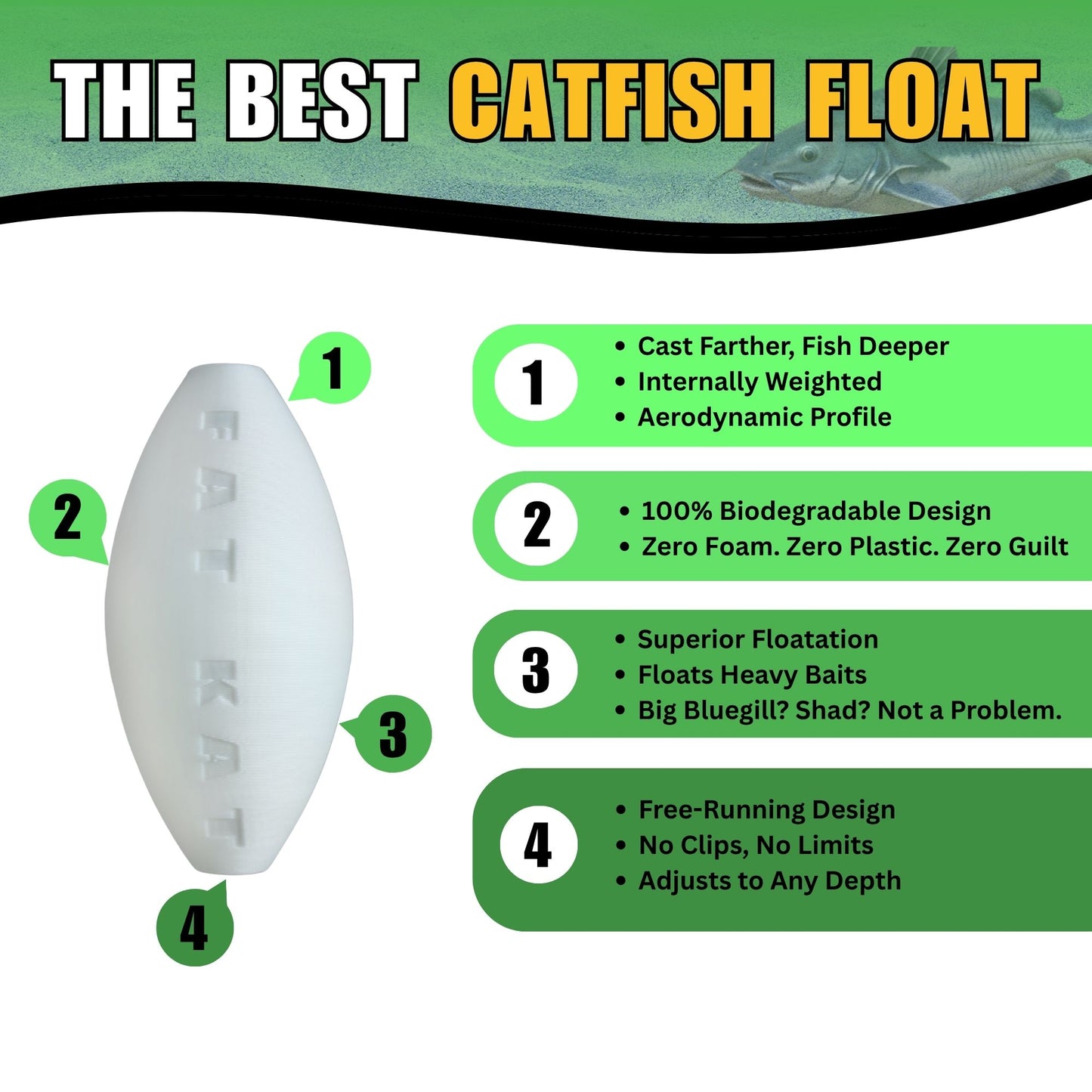 MID-SUMMER SALE | FATKAT™ Biodegradable Catfish Bobber: Best Ecofriendly Catfish Bobber