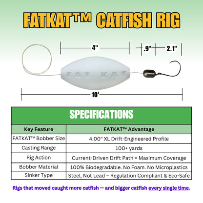 MID-SUMMER SALE | FATKAT™ Bobber Rig: 100% Biodegradable & Ecofriendly Catfish Rig