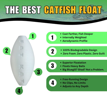 MID-SUMMER SALE | FATKAT™ Biodegradable Catfish Bobber: Best Ecofriendly Catfish Bobber