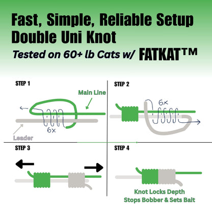 MID-SUMMER SALE | FATKAT™ Biodegradable Catfish Bobber: Best Ecofriendly Catfish Bobber