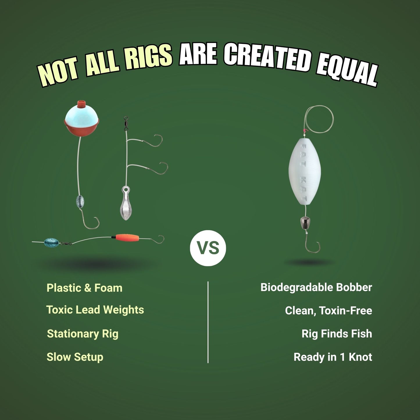 MID-SUMMER SALE | FATKAT™ Bobber Rig: 100% Biodegradable & Ecofriendly Catfish Rig